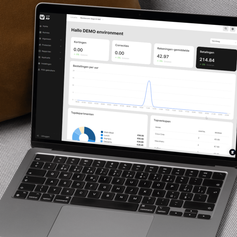 AI in hospitality: 4 ways to stay ahead of the game